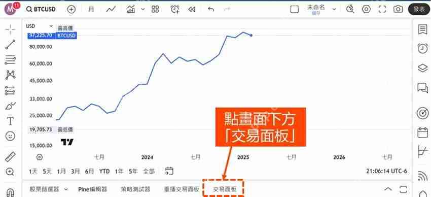 用Tradingview怎么买比特币?TradingView和币安帐户连接下单教学 (图解步骤)